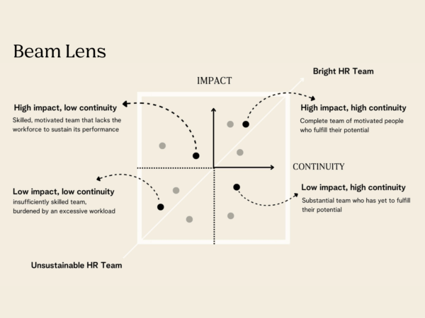 Zonder titel 1350 x 1920 px